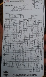 B Course - Score card